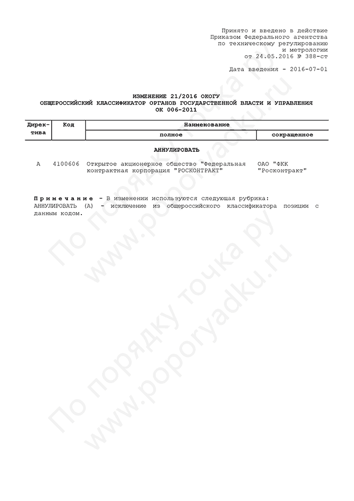 Изменение 21/2016 ОКОГУ
