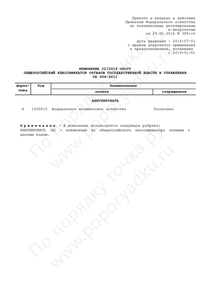 Изменение 22/2016 ОКОГУ