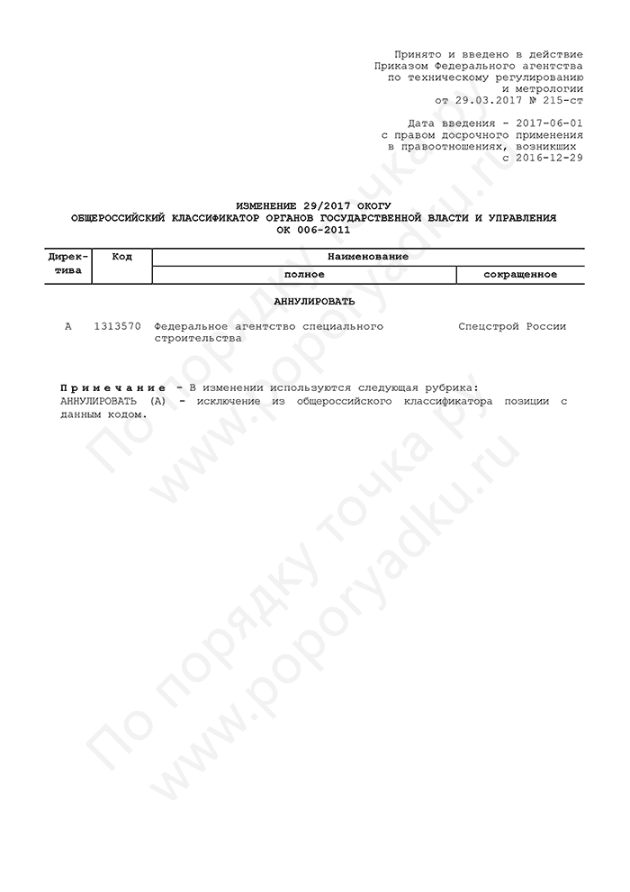 Изменение 29/2017 ОКОГУ