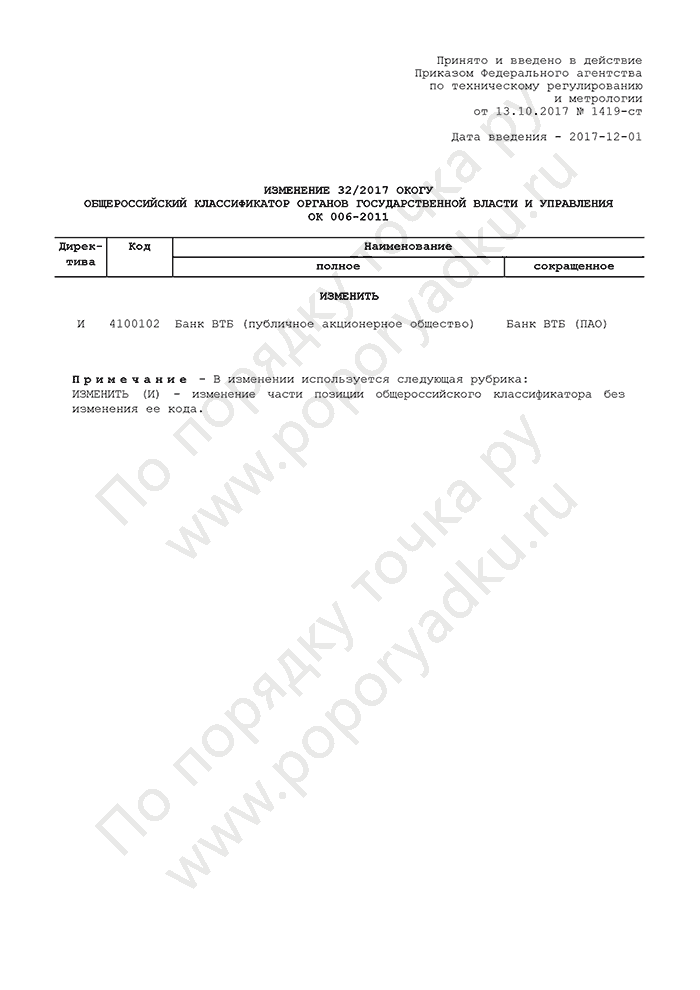 Изменение 32/2017 ОКОГУ