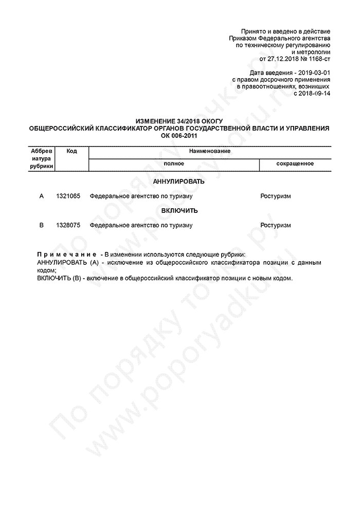 Изменение 34/2018 ОКОГУ