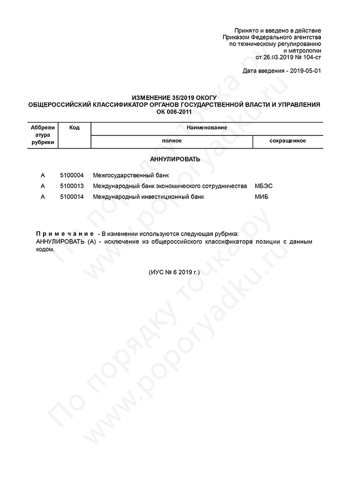 Изменение 35/2019 ОКОГУ