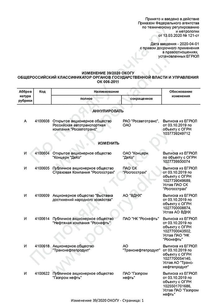 Изменение 39/2020 ОКОГУ (страница 1)