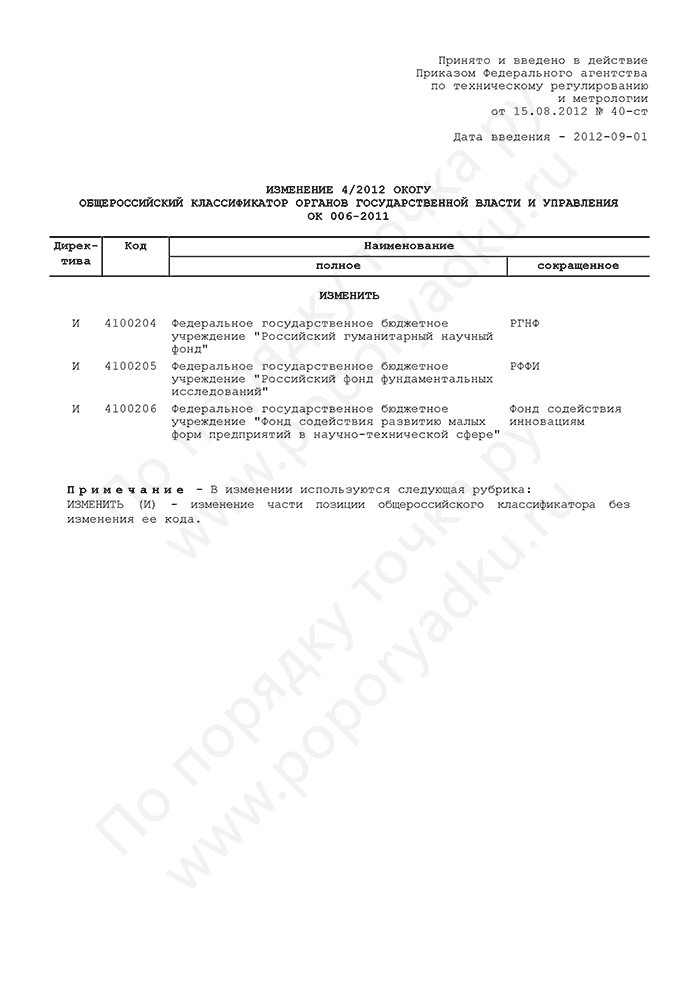 Изменение 4/2012 ОКОГУ