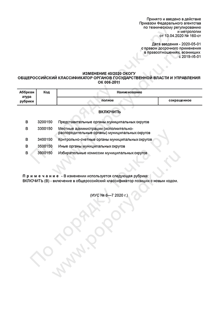 Изменение 40/2020 ОКОГУ
