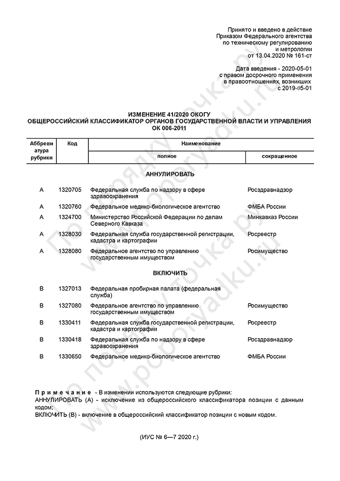 Изменение 41/2020 ОКОГУ