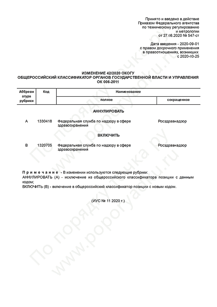 Изменение 42/2020 ОКОГУ