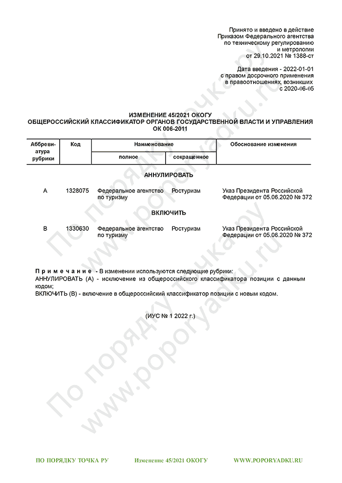 Изменение 45/2021 ОКОГУ