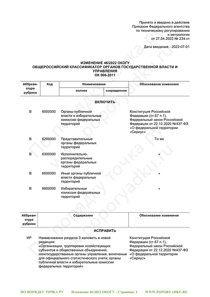 Изменение 46/2022 ОКОГУ (страница 1)