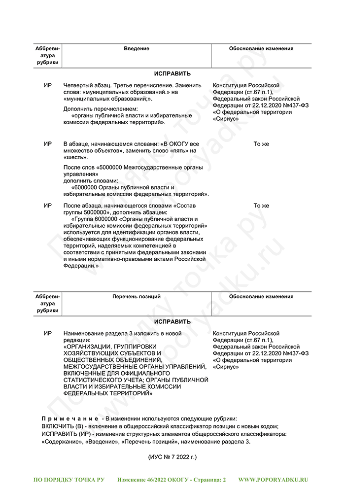 Изменение 46/2022 ОКОГУ (страница 2)