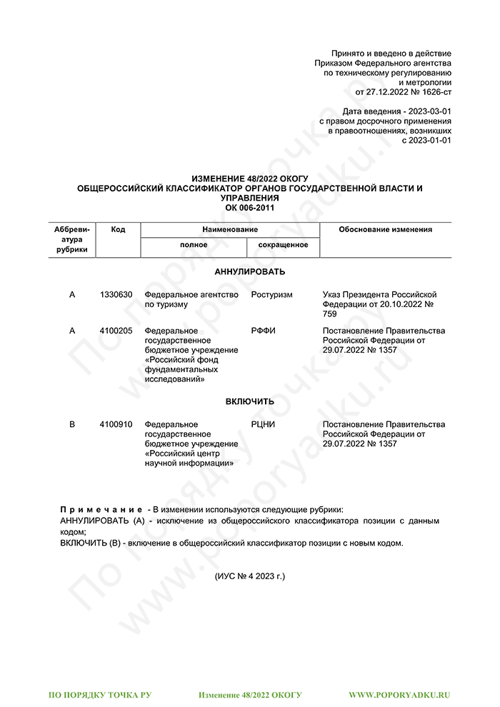 Изменение 48/2022 ОКОГУ