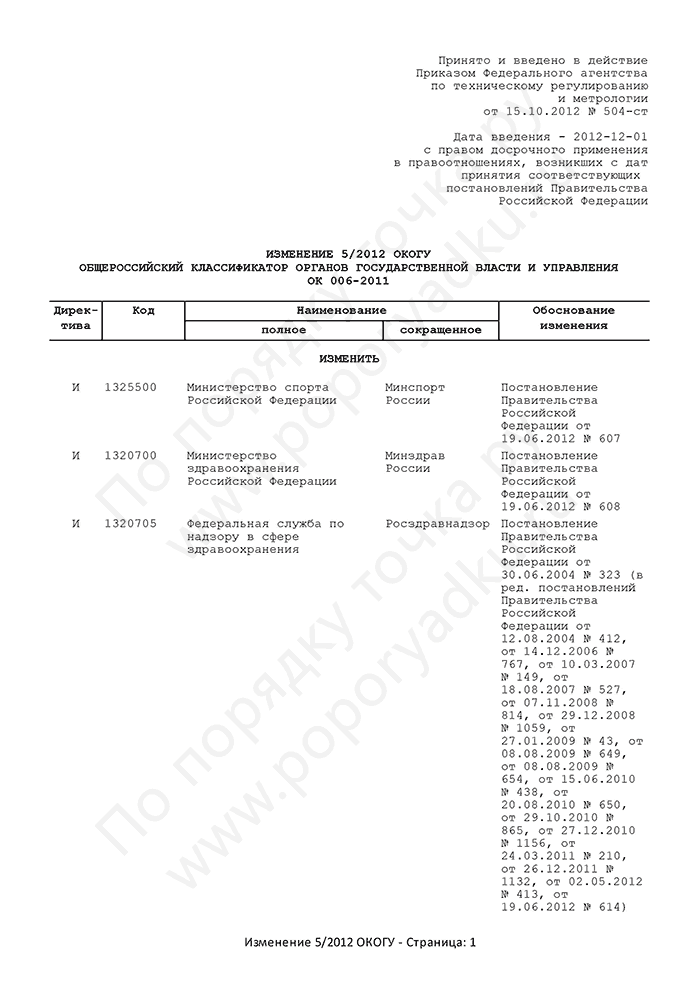 Изменение 5/2012 ОКОГУ (страница 1)