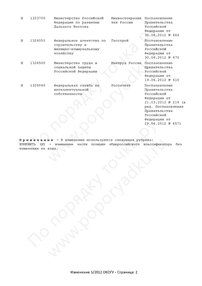 Изменение 5/2012 ОКОГУ (страница 2)