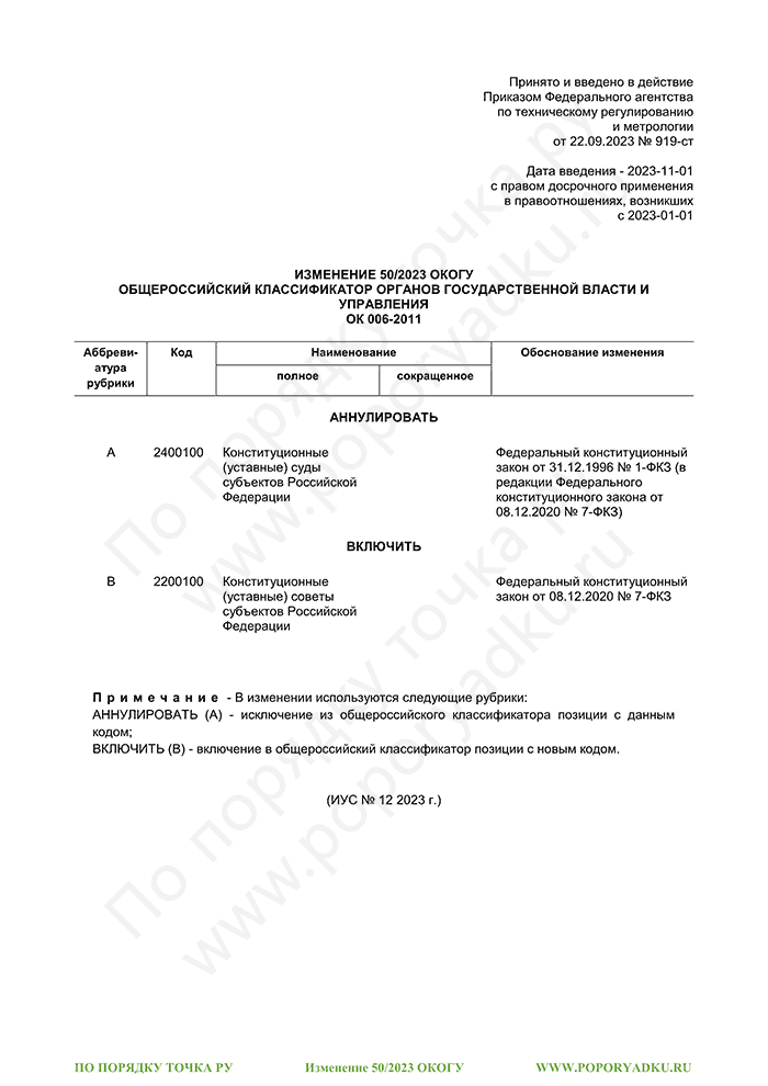 Изменение 50/2023 ОКОГУ