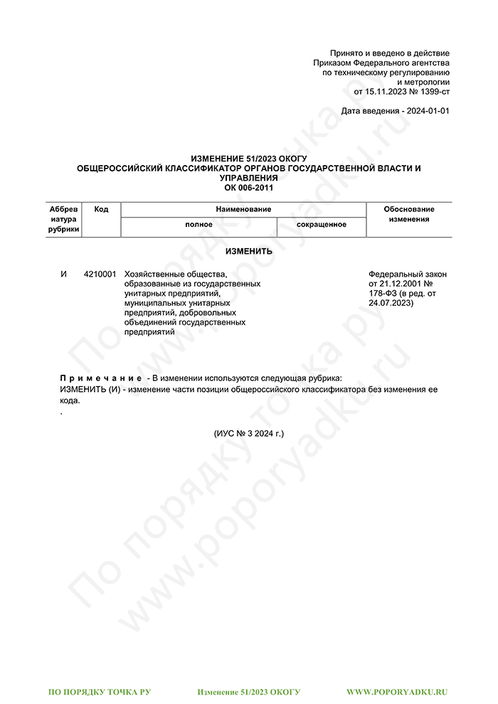 Изменение 51/2023 ОКОГУ