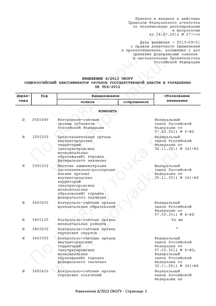 Изменение 6/2013 ОКОГУ (страница 1)