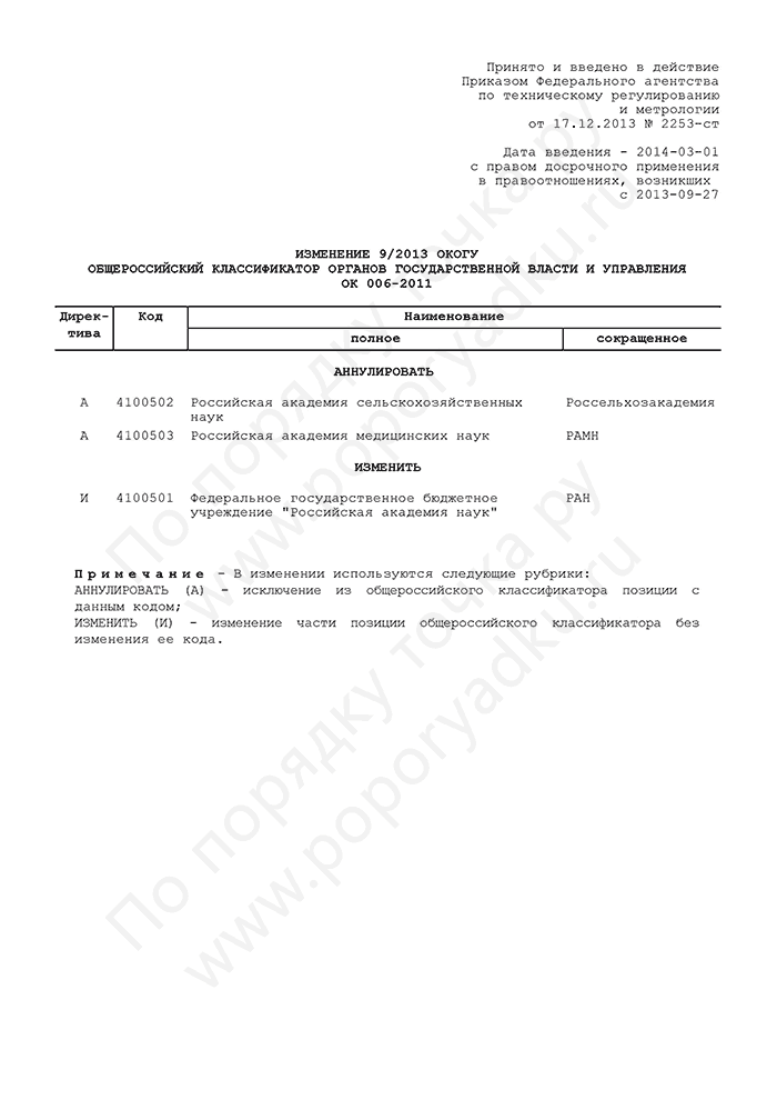 Изменение 9/2013 ОКОГУ
