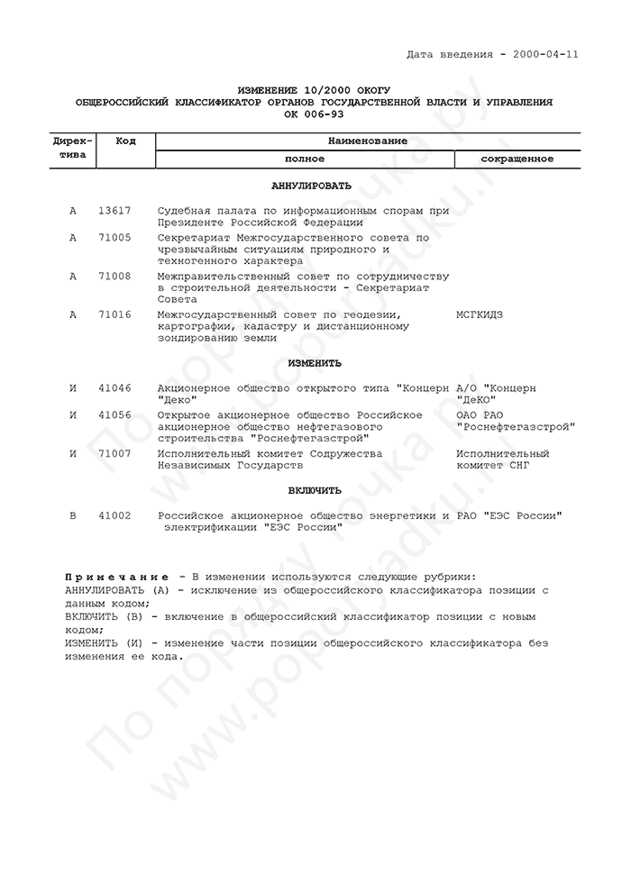 Изменение 10/2000 ОКОГУ