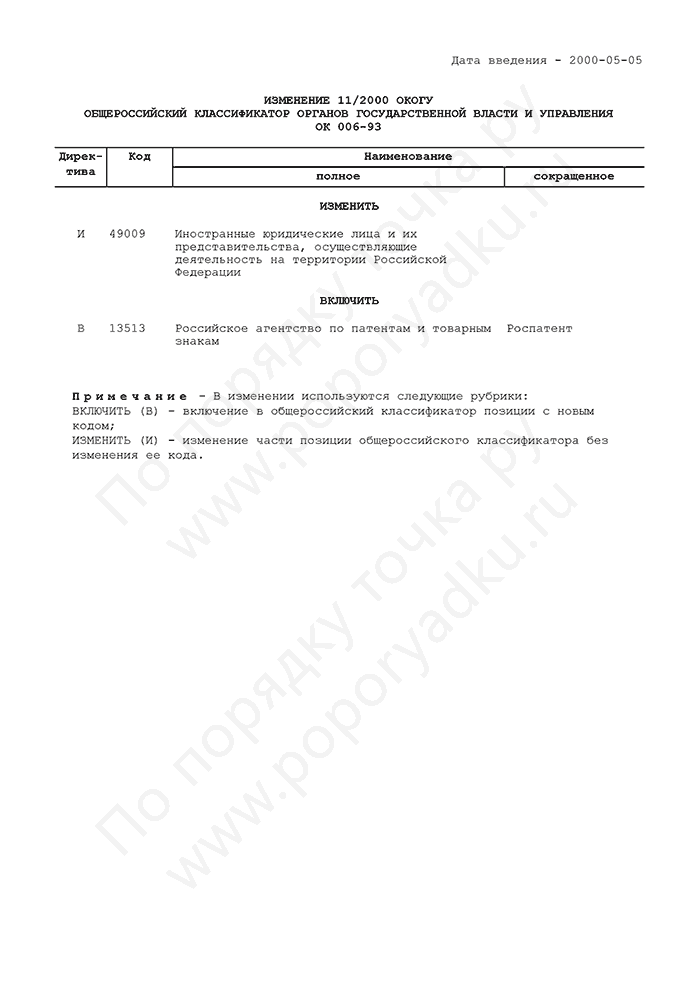 Изменение 11/2000 ОКОГУ