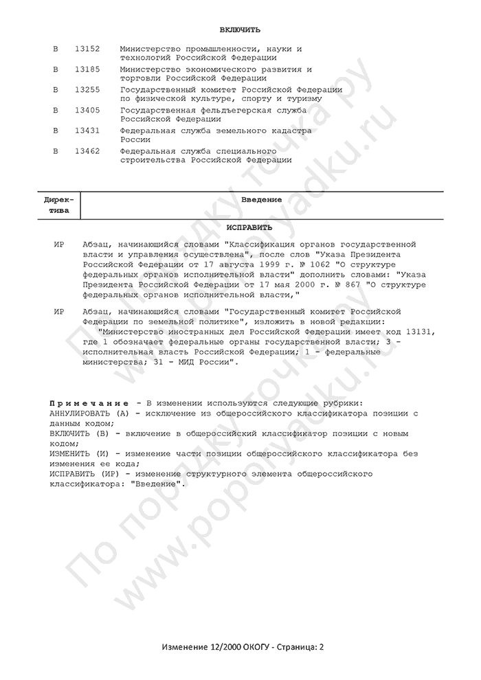 Изменение 12/2000 ОКОГУ (страница 2)