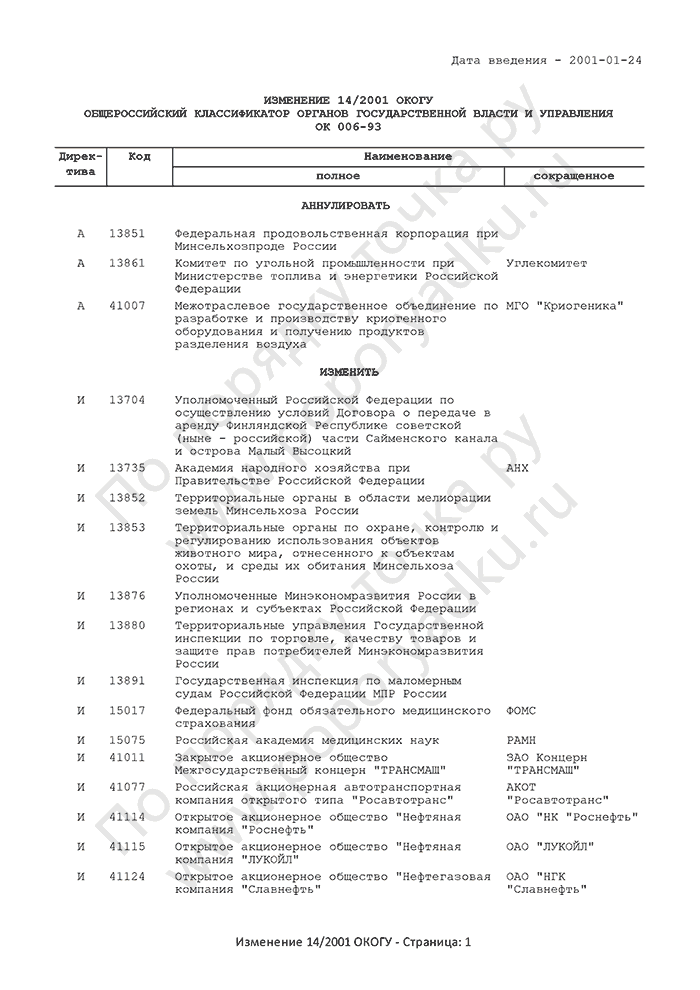 Изменение 14/2001 ОКОГУ (страница 1)