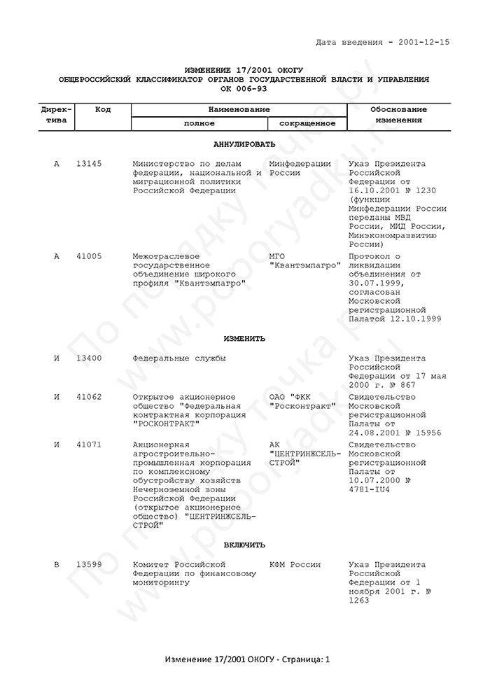 Изменение 17/2001 ОКОГУ (страница 1)