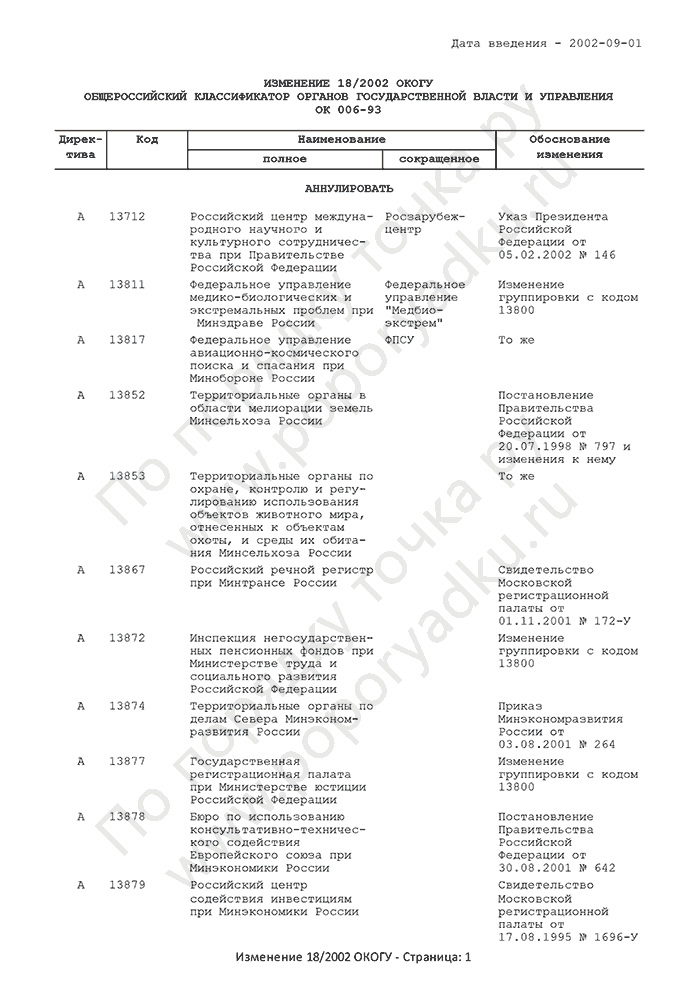 Изменение 18/2002 ОКОГУ (страница 1)