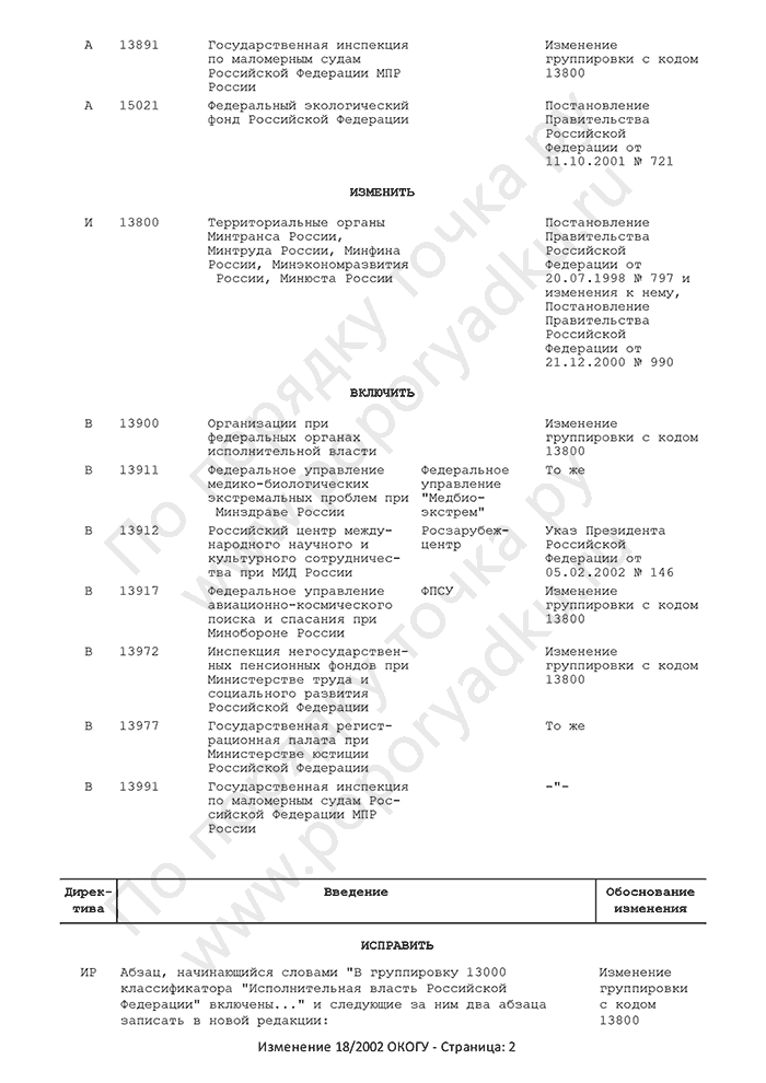 Изменение 18/2002 ОКОГУ (страница 2)