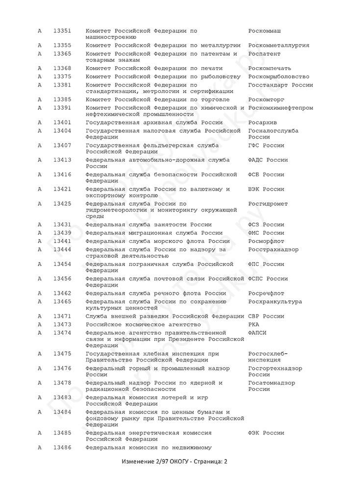 Изменение 2/97 ОКОГУ (страница 2)