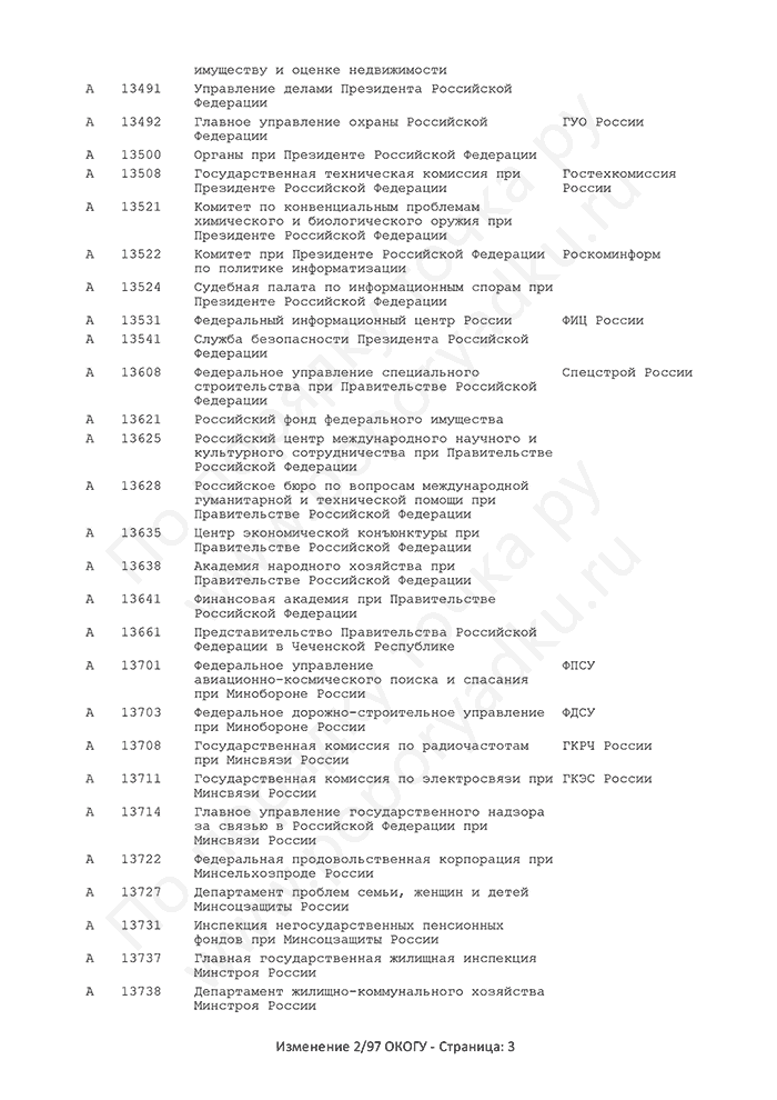 Изменение 2/97 ОКОГУ (страница 3)