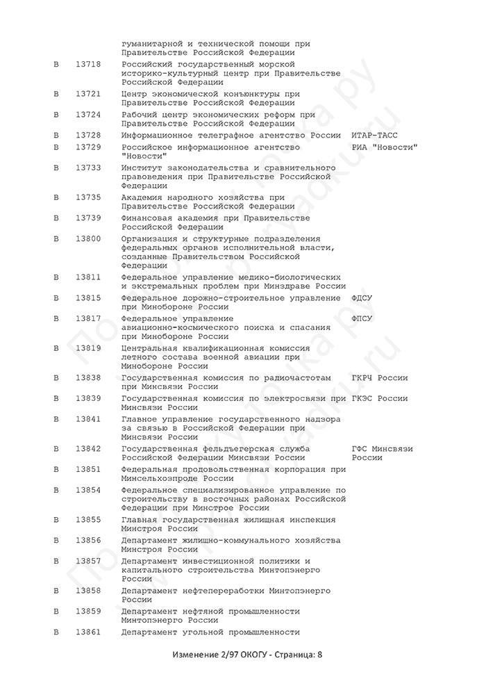 Изменение 2/97 ОКОГУ (страница 8)