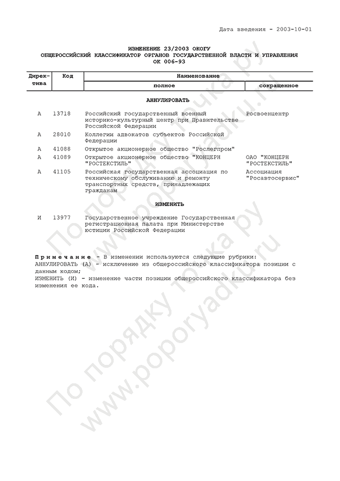 Изменение 23/2003 ОКОГУ