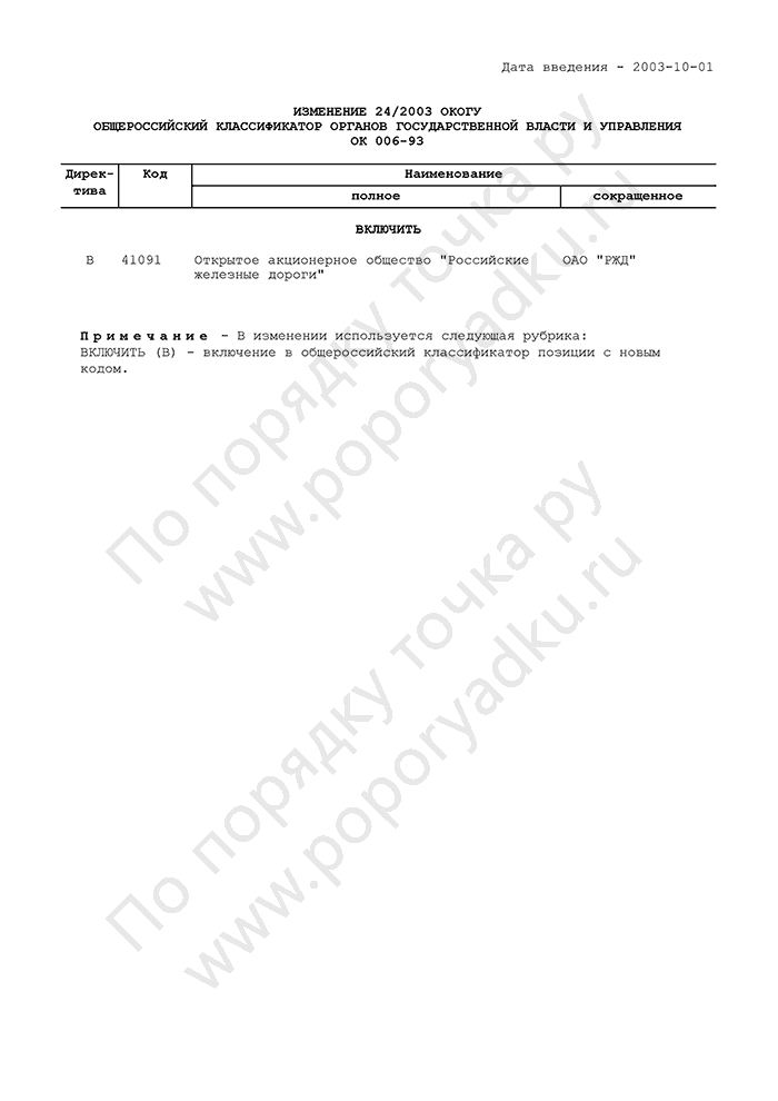 Изменение 24/2003 ОКОГУ