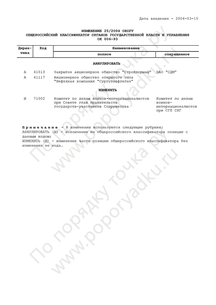 Изменение 25/2004 ОКОГУ