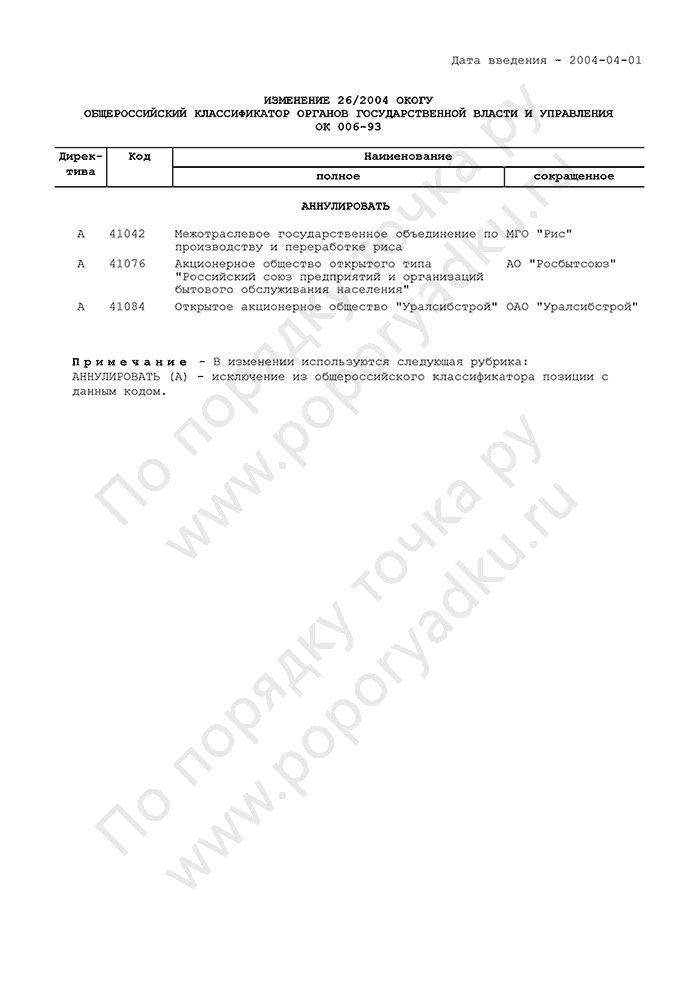 Изменение 26/2004 ОКОГУ