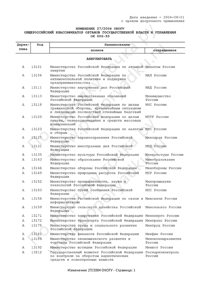 Изменение 27/2004 ОКОГУ (страница 1)