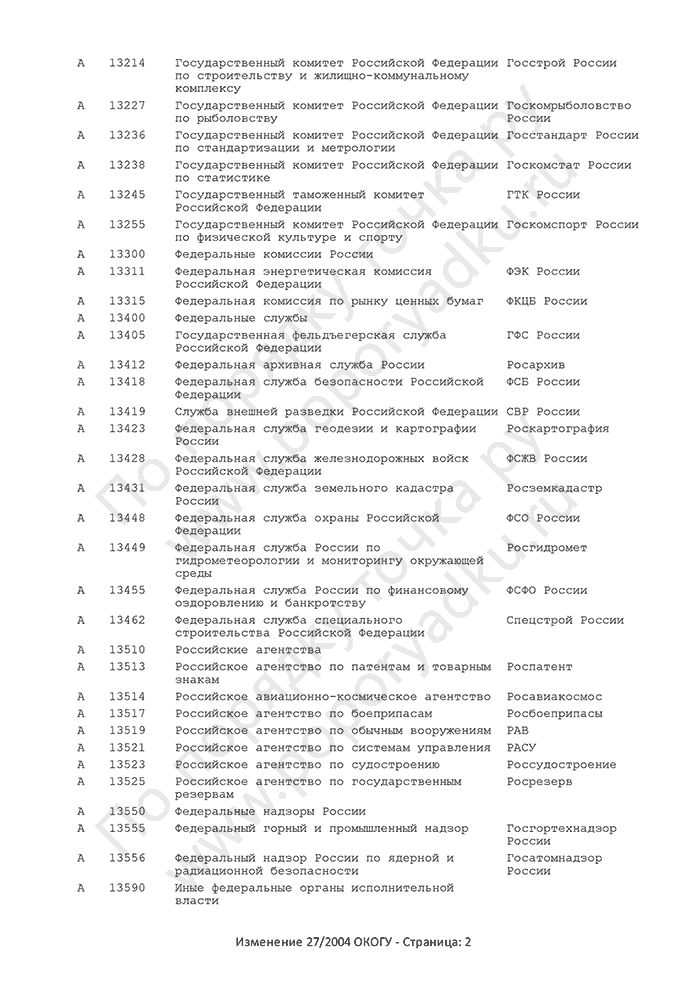 Изменение 27/2004 ОКОГУ (страница 2)