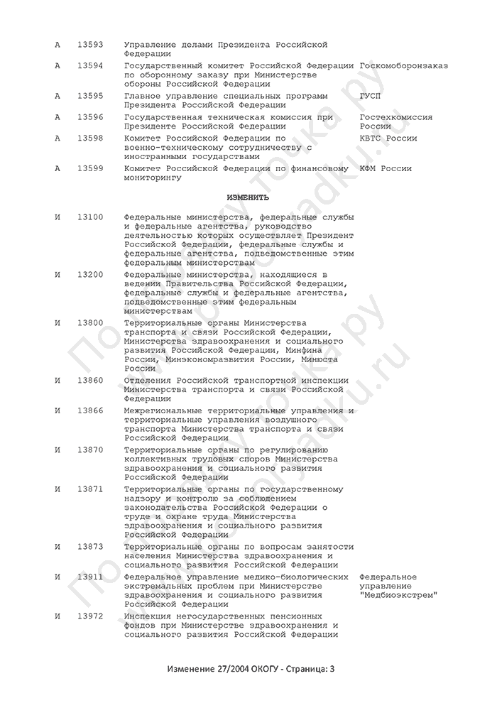 Изменение 27/2004 ОКОГУ (страница 3)