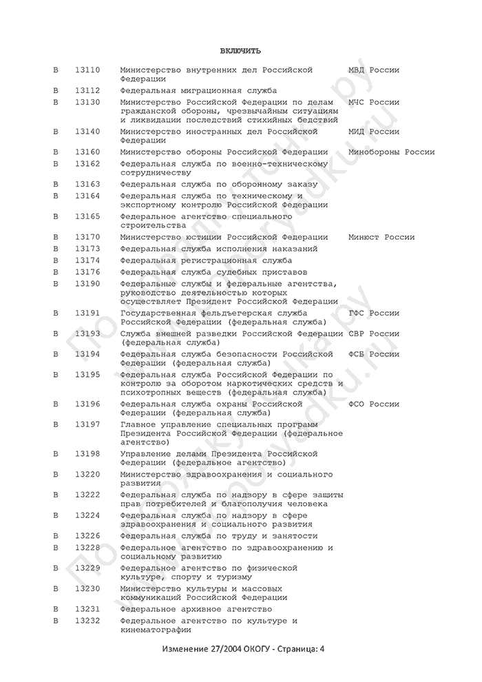 Изменение 27/2004 ОКОГУ (страница 4)