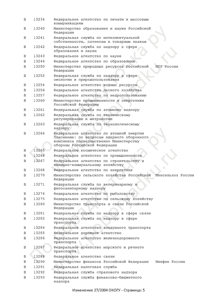 Изменение 27/2004 ОКОГУ (страница 5)