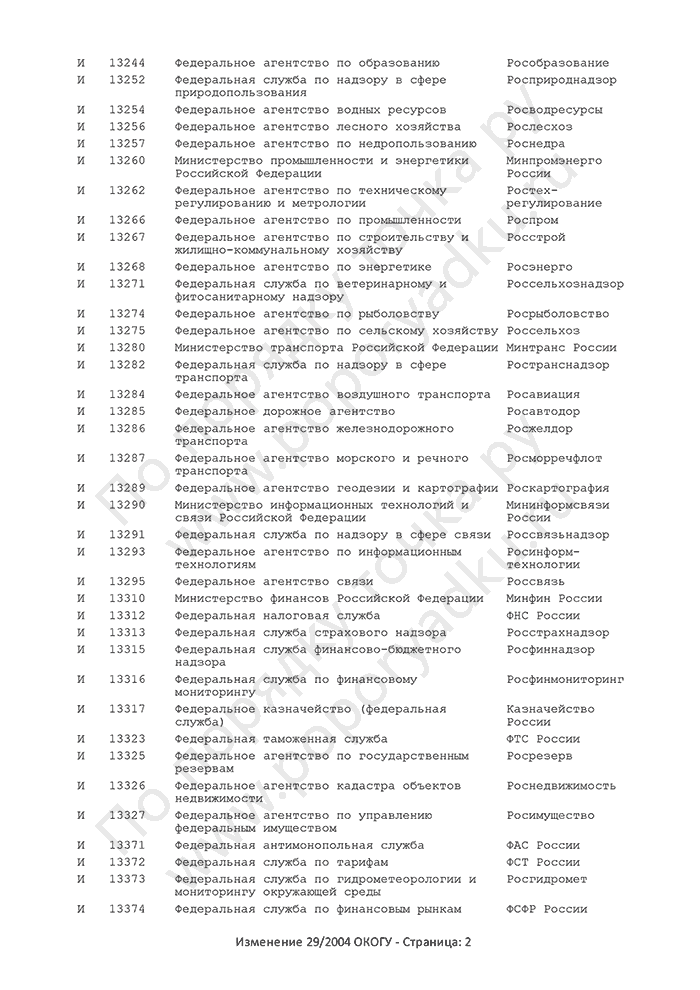 Изменение 29/2004 ОКОГУ (страница 2)