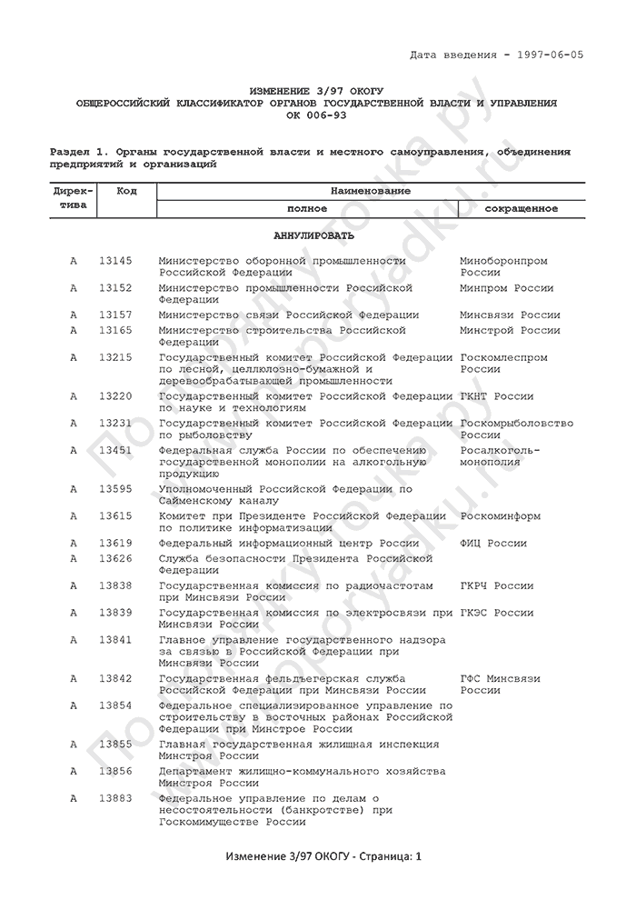 Изменение 3/97 ОКОГУ (страница 1)