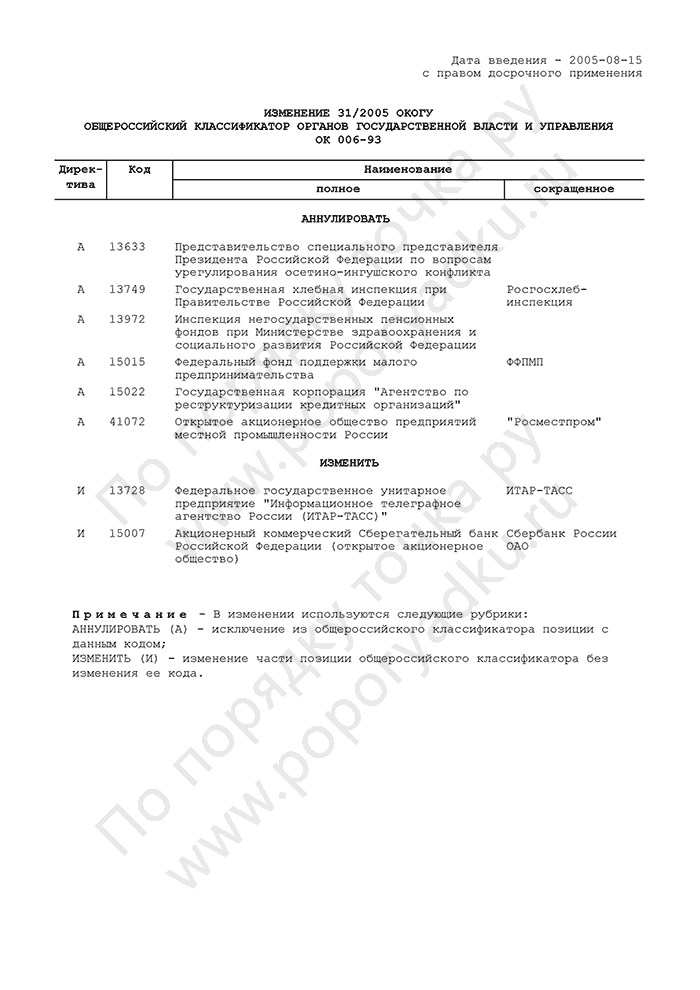 Изменение 31/2005 ОКОГУ
