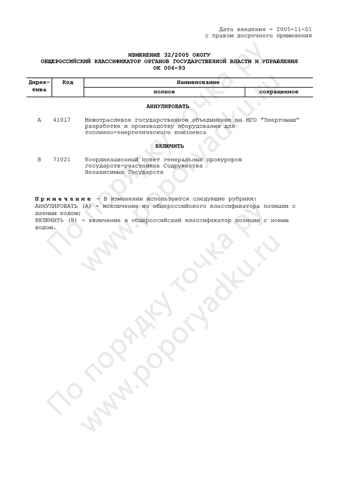 Изменение 32/2005 ОКОГУ