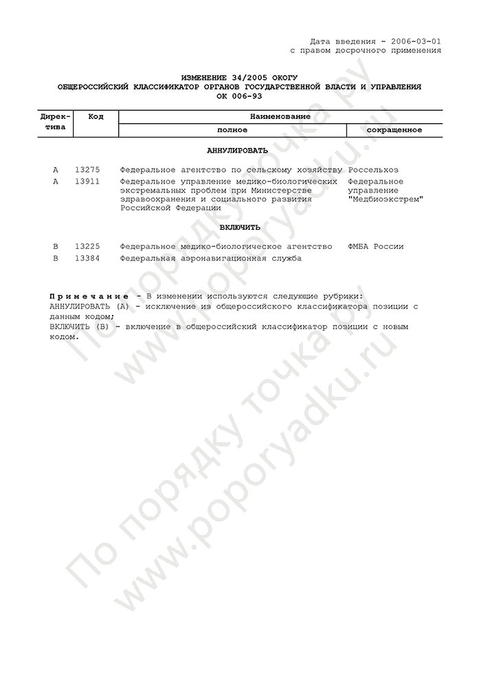 Изменение 34/2005 ОКОГУ