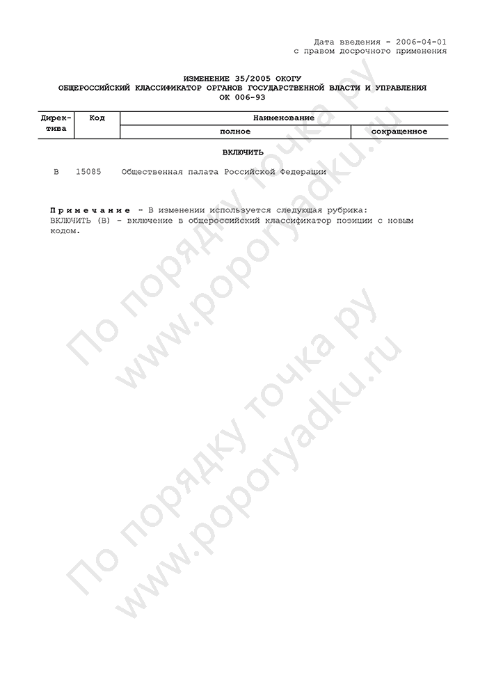 Изменение 35/2005 ОКОГУ