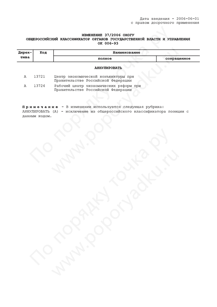 Изменение 37/2006 ОКОГУ