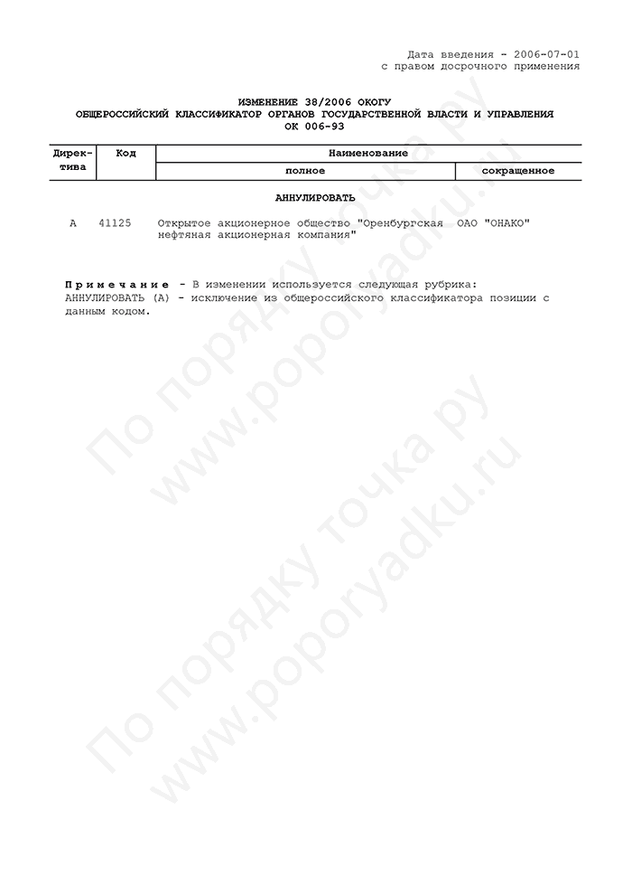 Изменение 38/2006 ОКОГУ