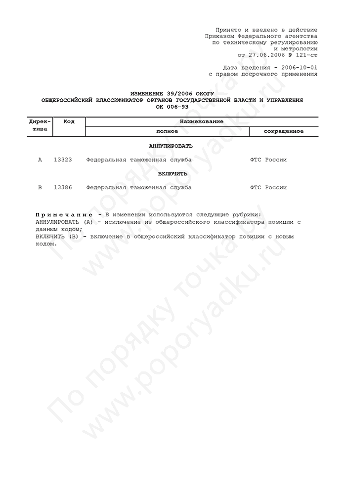 Изменение 39/2006 ОКОГУ