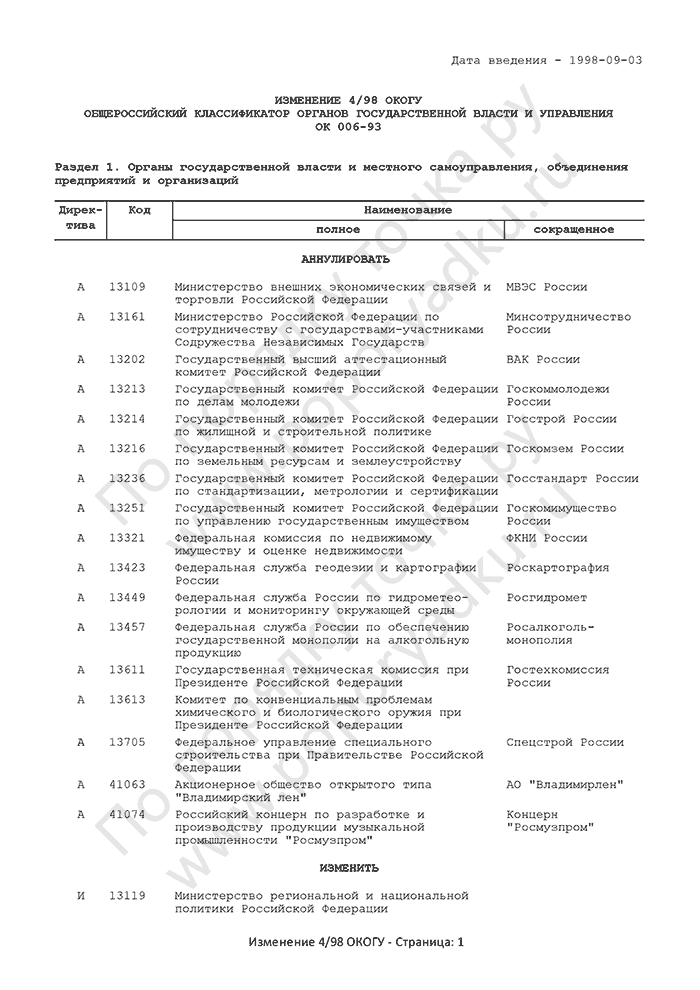 Изменение 4/98 ОКОГУ (страница 1)